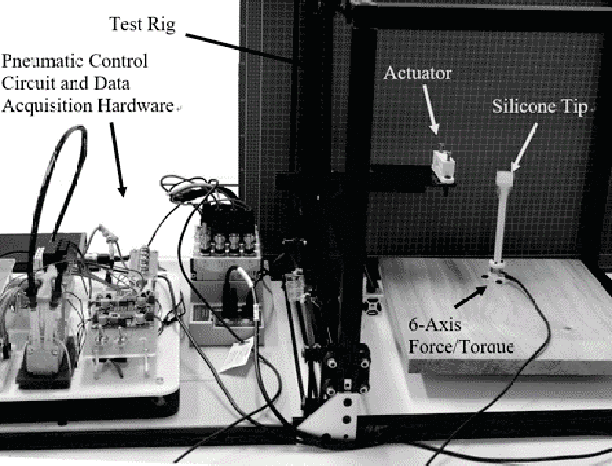 Figure 3 for A Lobster-inspired Robotic Glove for Hand Rehabilitation