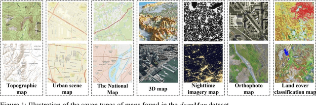 Figure 1 for Deep Convolutional Neural Networks for Map-Type Classification