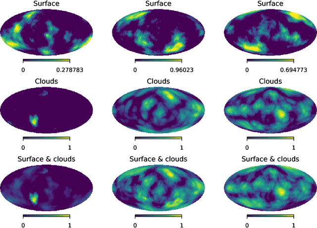 Figure 3 for Planet cartography with neural learned regularization