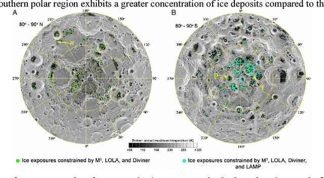 Figure 1 for Coordination and Control of Multiple Climbing Robots in Transport of Heavy Loads through Extreme Terrain
