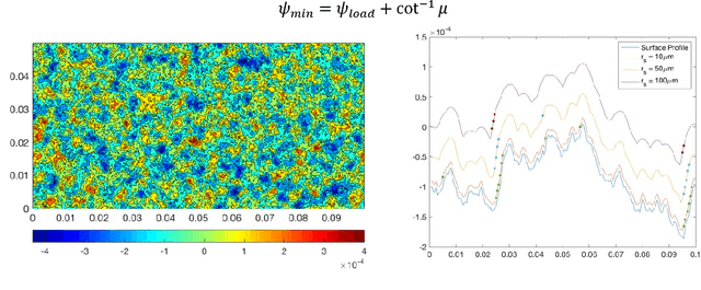 Figure 3 for Coordination and Control of Multiple Climbing Robots in Transport of Heavy Loads through Extreme Terrain