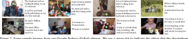 Figure 3 for Generation and Comprehension of Unambiguous Object Descriptions