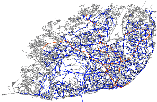 Figure 3 for On the Role of Multi-Objective Optimization to the Transit Network Design Problem