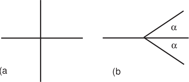 Figure 4 for Rigidity Properties of the Blum Medial Axis