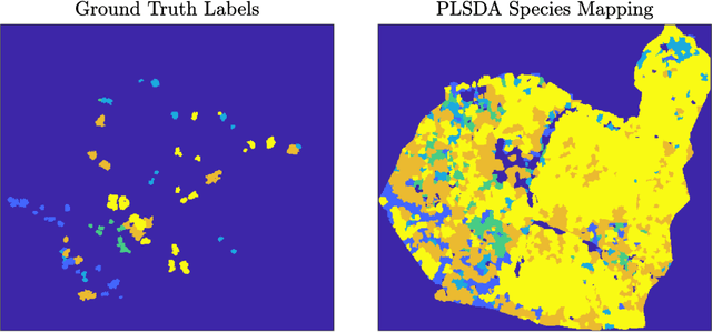 Figure 1 for Unsupervised detection of ash dieback disease (Hymenoscyphus fraxineus) using diffusion-based hyperspectral image clustering