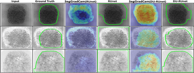 Figure 3 for Data Uncertainty Guided Noise-aware Preprocessing Of Fingerprints