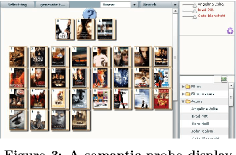 Figure 4 for Visualizing and Interacting with Concept Hierarchies