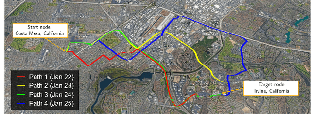 Figure 2 for Urban Road Safety Prediction: A Satellite Navigation Perspective