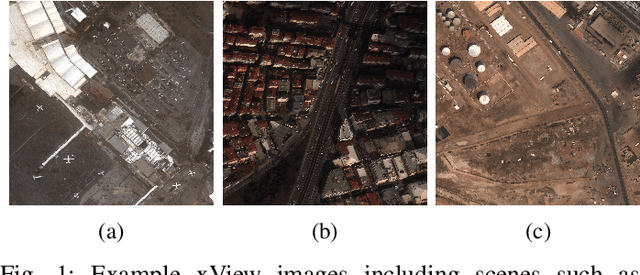 Figure 1 for A Comparison of Super-Resolution and Nearest Neighbors Interpolation Applied to Object Detection on Satellite Data