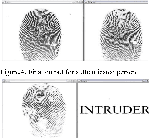 Figure 3 for An Efficient Method for Recognizing the Low Quality Fingerprint Verification by Means of Cross Correlation