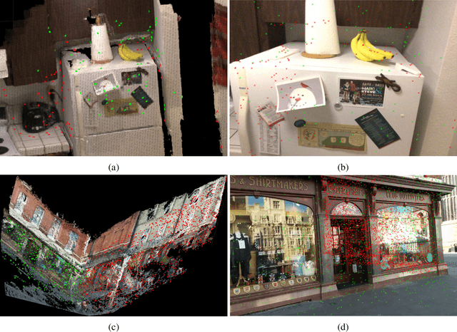 Figure 3 for Unconstrained Matching of 2D and 3D Descriptors for 6-DOF Pose Estimation