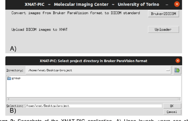 Figure 3 for XNAT-PIC: Extending XNAT to Preclinical Imaging Centers
