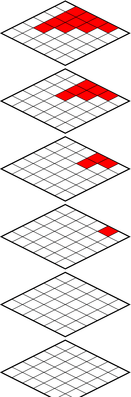 Figure 1 for Higher order co-occurrence tensors for hypergraphs via face-splitting