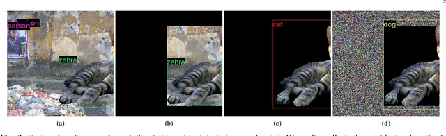 Figure 3 for The Elephant in the Room