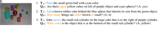 Figure 3 for CLEVR_HYP: A Challenge Dataset and Baselines for Visual Question Answering with Hypothetical Actions over Images