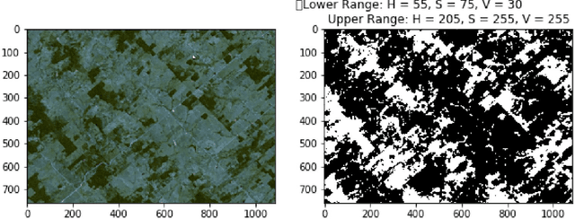 Figure 1 for Causal inference for climate change events from satellite image time series using computer vision and deep learning
