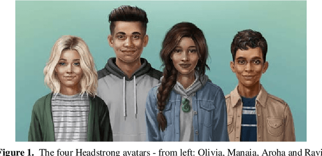 Figure 1 for A chatbot architecture for promoting youth resilience