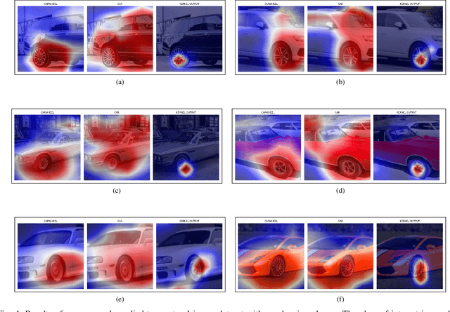 Figure 4 for Improving Explainability of Image Classification in Scenarios with Class Overlap: Application to COVID-19 and Pneumonia