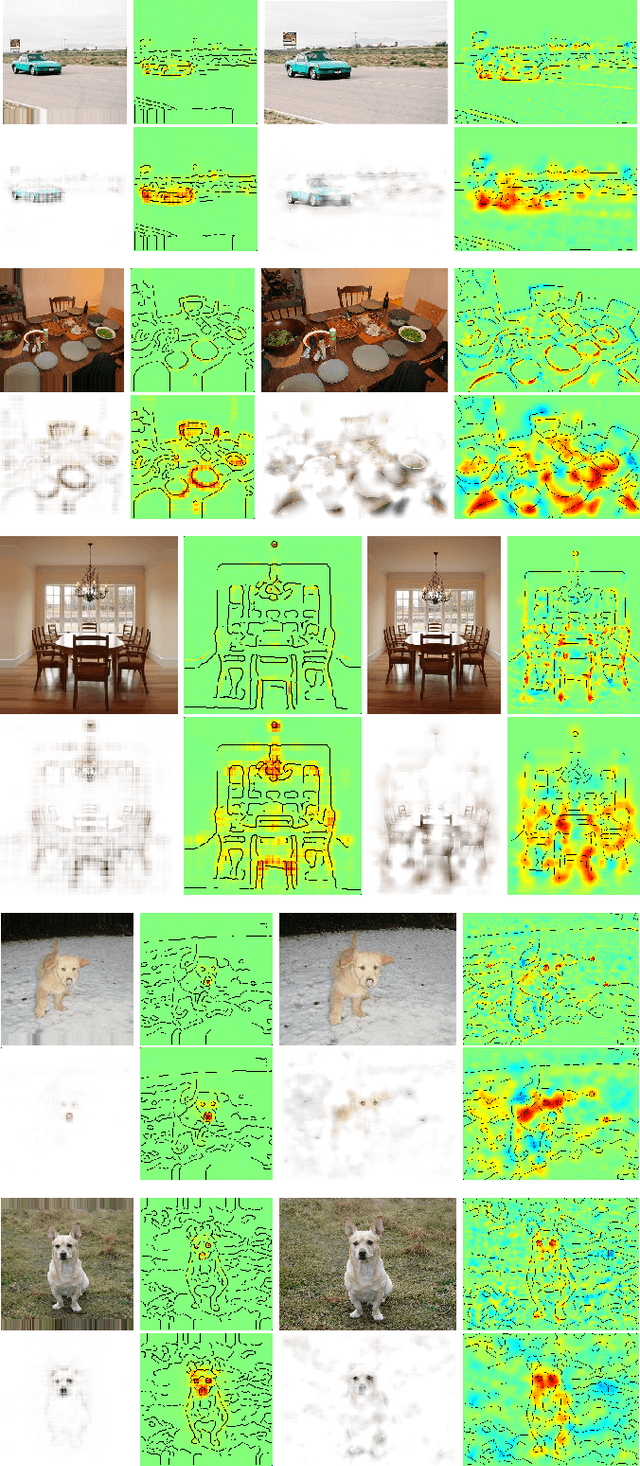 Figure 2 for Controlling Explanatory Heatmap Resolution and Semantics via Decomposition Depth