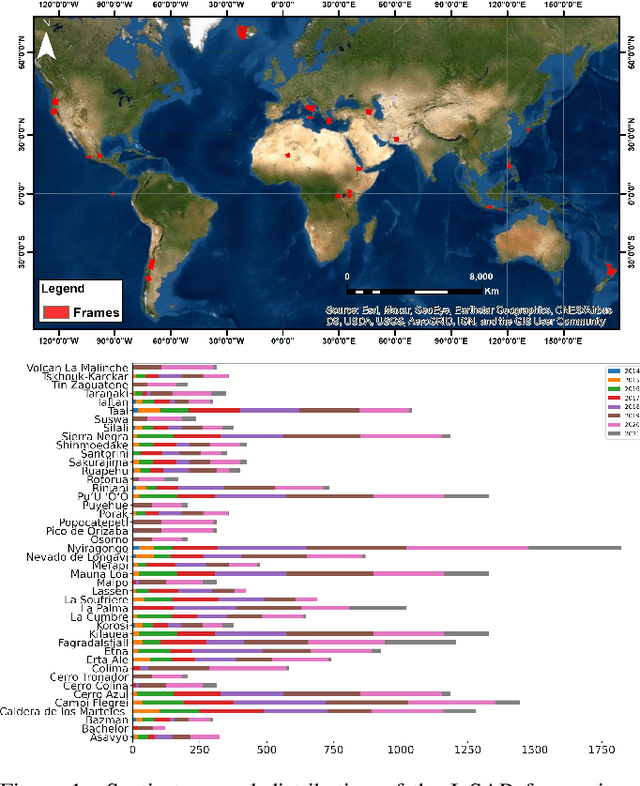 Figure 1 for Hephaestus: A large scale multitask dataset towards InSAR understanding