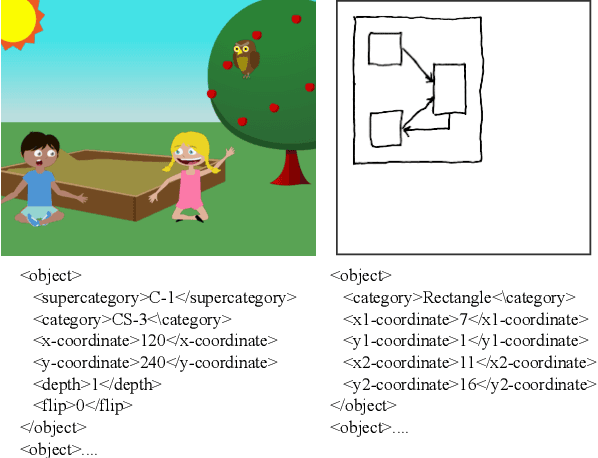 Figure 1 for Dual Reinforcement-Based Specification Generation for Image De-Rendering