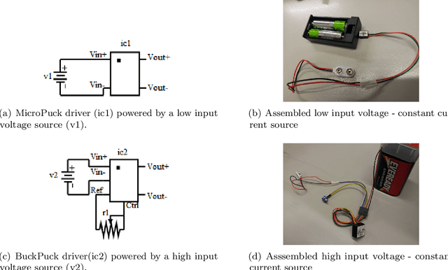 Figure 4 for Converting a Common Document Scanner to a Multispectral Scanner