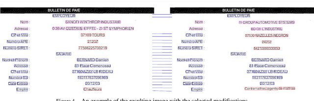 Figure 4 for Comparison of scanned administrative document images