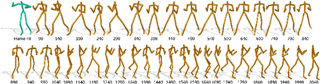 Figure 1 for Spatio-temporal Manifold Learning for Human Motions via Long-horizon Modeling