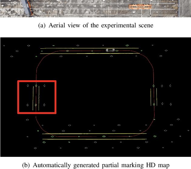 Figure 1 for V2HDM-Mono: A Framework of Building a Marking-Level HD Map with One or More Monocular Cameras