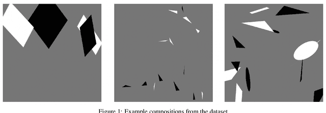 Figure 1 for Can we detect harmony in artistic compositions? A machine learning approach