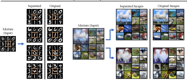 Figure 1 for Source Separation with Deep Generative Priors