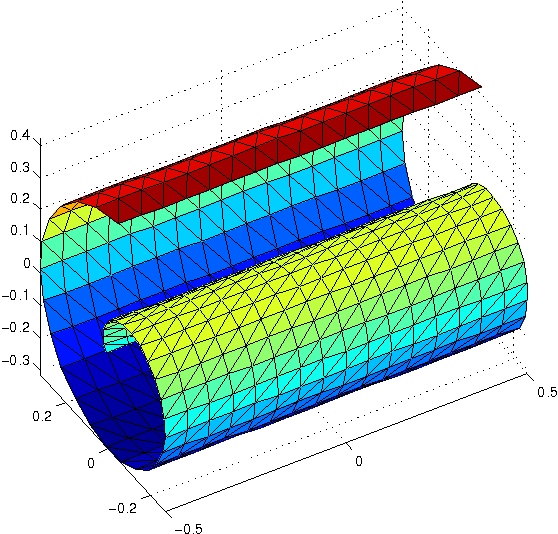 Figure 1 for Feature Learning by Multidimensional Scaling and its Applications in Object Recognition