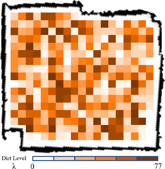 Figure 2 for A Multi-Robotic System for Environmental Cleaning