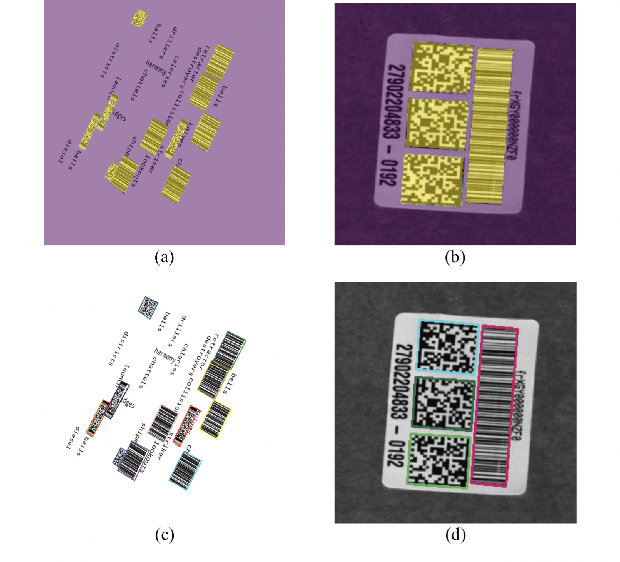 Figure 3 for Fast, Accurate Barcode Detection in Ultra High-Resolution Images