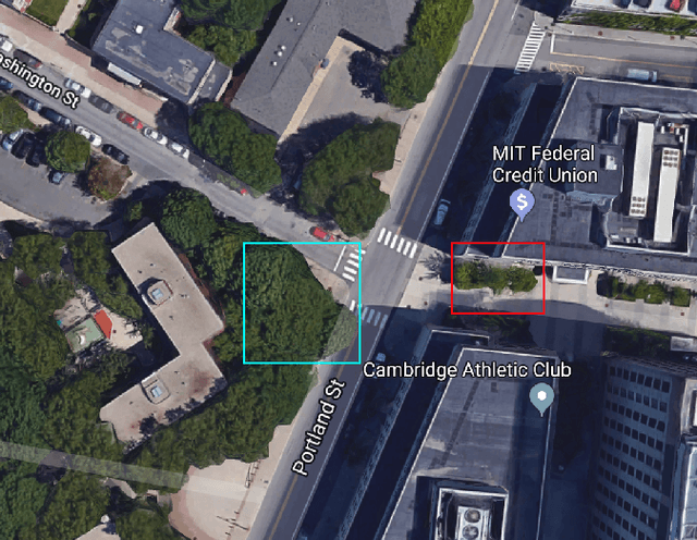 Figure 1 for Treepedia 2.0: Applying Deep Learning for Large-scale Quantification of Urban Tree Cover