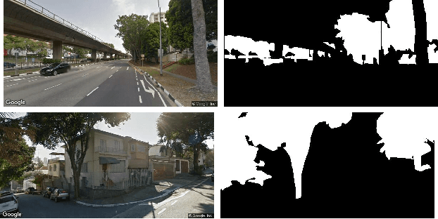 Figure 3 for Treepedia 2.0: Applying Deep Learning for Large-scale Quantification of Urban Tree Cover