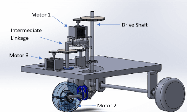 Figure 2 for Modeling and Experimental Validation of the Mechanics of a Wheeled Non-Holonomic Robot Capable of Enabling Homeostasis