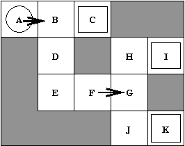 Figure 1 for Heuristics for Planning, Plan Recognition and Parsing