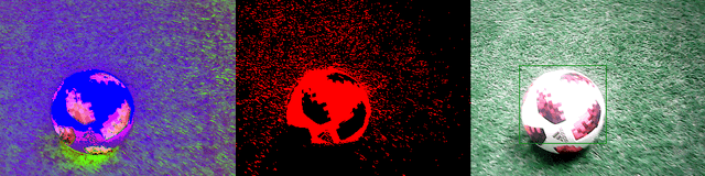 Figure 3 for Electric Sheep Team Description Paper Humanoid League Kid-Size 2019