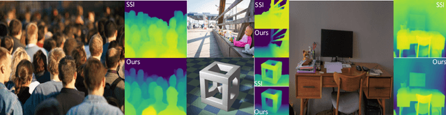 Figure 1 for Hierarchical Normalization for Robust Monocular Depth Estimation