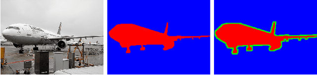Figure 3 for Improving Spatial Codification in Semantic Segmentation