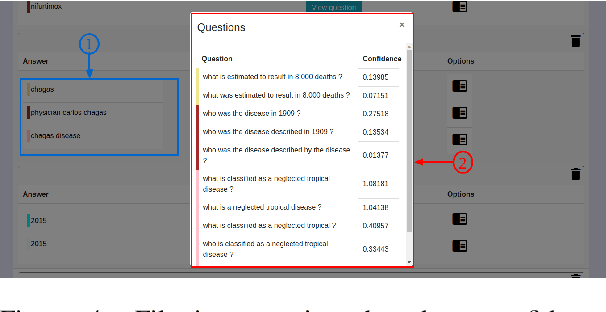 Figure 4 for ParaQG: A System for Generating Questions and Answers from Paragraphs