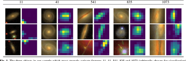 Figure 1 for ULISSE: A Tool for One-shot Sky Exploration and its Application to Active Galactic Nuclei Detection