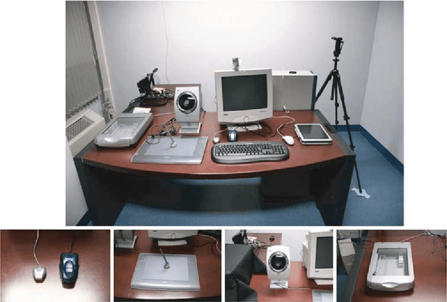 Figure 2 for BiosecurID: a multimodal biometric database