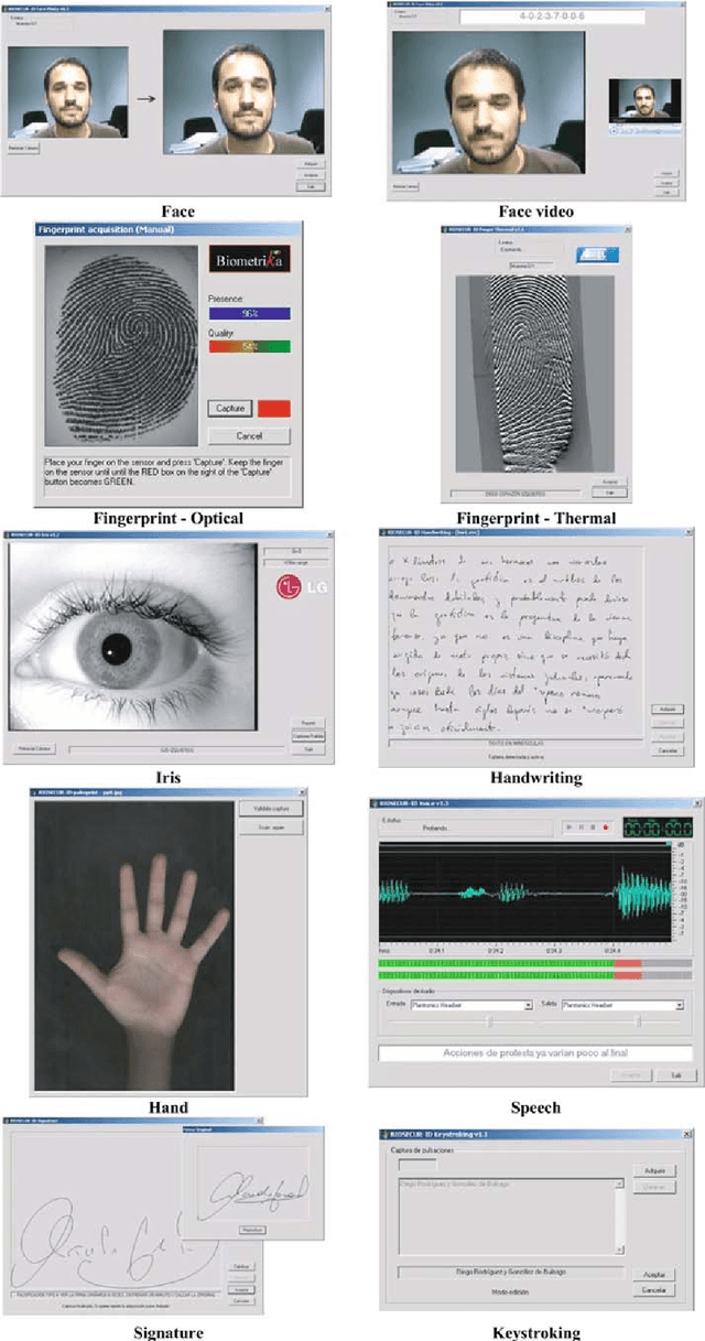 Figure 4 for BiosecurID: a multimodal biometric database