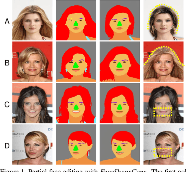 Figure 1 for FaceShapeGene: A Disentangled Shape Representation for Flexible Face Image Editing