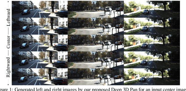 Figure 1 for Deep 3D Pan via adaptive "t-shaped" convolutions with global and local adaptive dilations