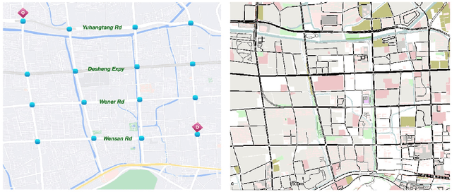 Figure 3 for EMVLight: a Multi-agent Reinforcement Learning Framework for an Emergency Vehicle Decentralized Routing and Traffic Signal Control System