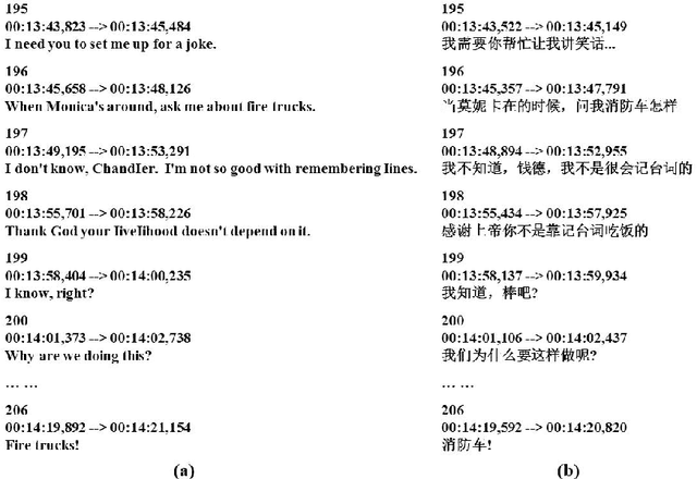 Figure 3 for Automatic Construction of Discourse Corpora for Dialogue Translation