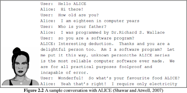 Figure 3 for Chatbot for admissions